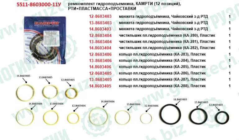 Рк гидроцилиндра 5511 12поз.КАМРТИ