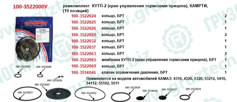 Рк КУТП-2 10поз.КАМРТИ