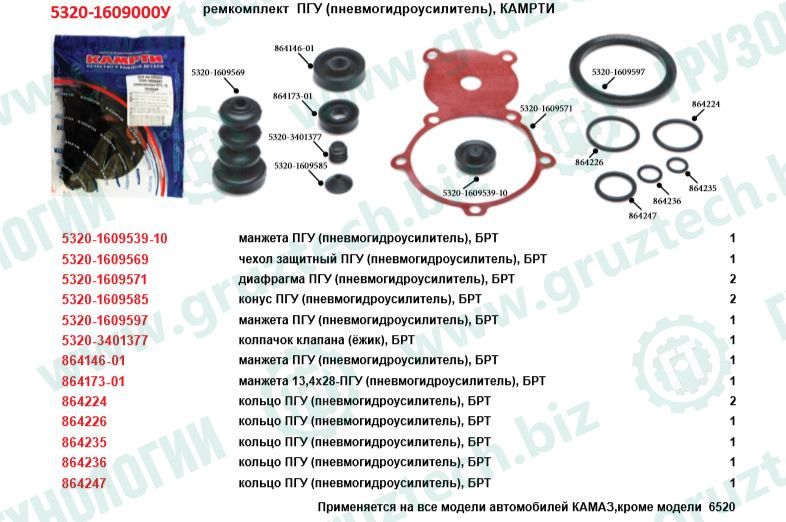Рк ПГУ КАМРТИ