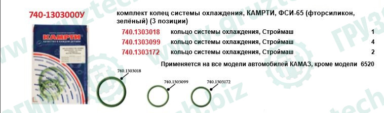 Рк системы охлаждения 3поз.7дет.зел.КАМРТИ