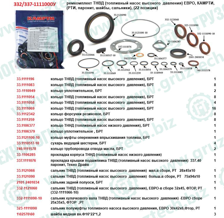 Рк ТНВД ЕВРО-2,3 27поз.КАМРТИ