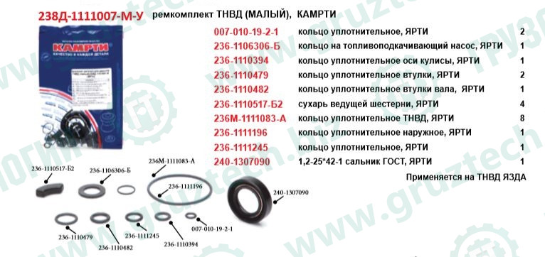 Рк ТНВД неполн.СуперМАЗ КАМРТИ