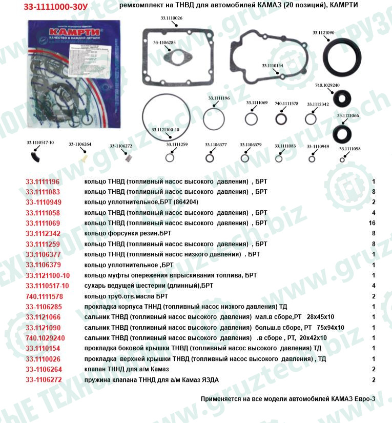 Рк ТНВД полн.20поз.КАМРТИ