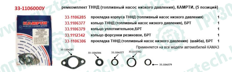 Рк ТННД неполн.5поз.КАМРТИ