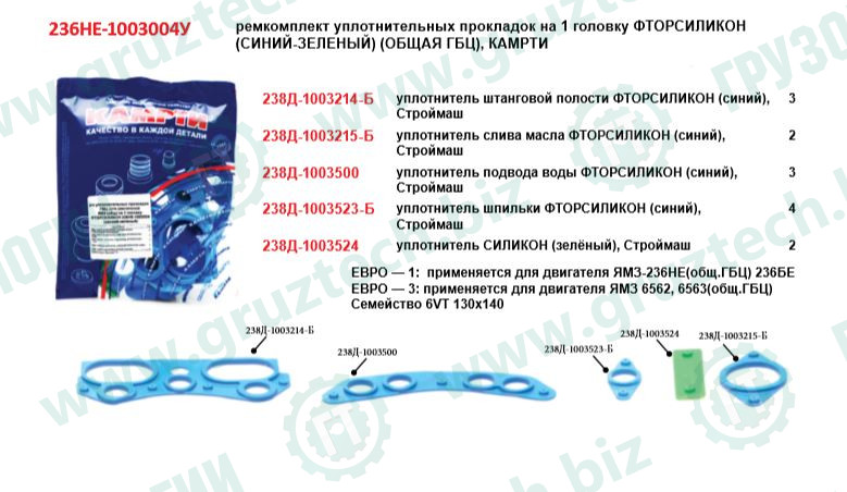 Рк уплотн.дет.гол.бл.двигателя МАЗ фторсиликон КАМРТИ