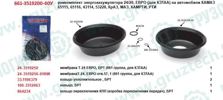 Рк энергоаккумулятора тип 24/20 ЕВРО КАМРТИ