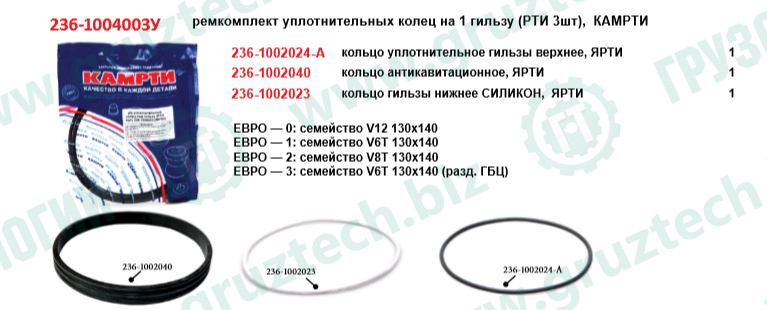 РТИ гильзы двигателя МАЗ КАМРТИ