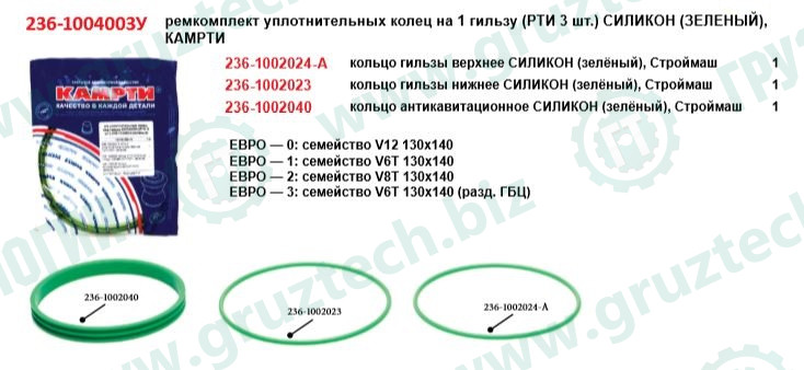 РТИ гильзы двигателя МАЗ силикон КАМРТИ