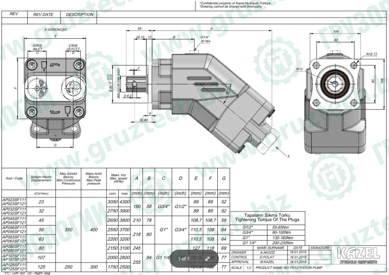 Гидронасос аксиально поршневой 63л/мин